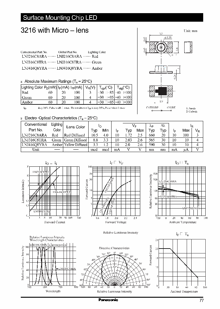 LNJ216C8ARA_195759.PDF Datasheet