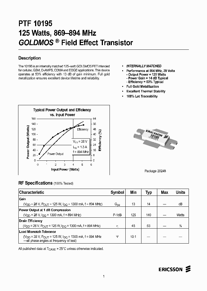 PTF10195_129376.PDF Datasheet