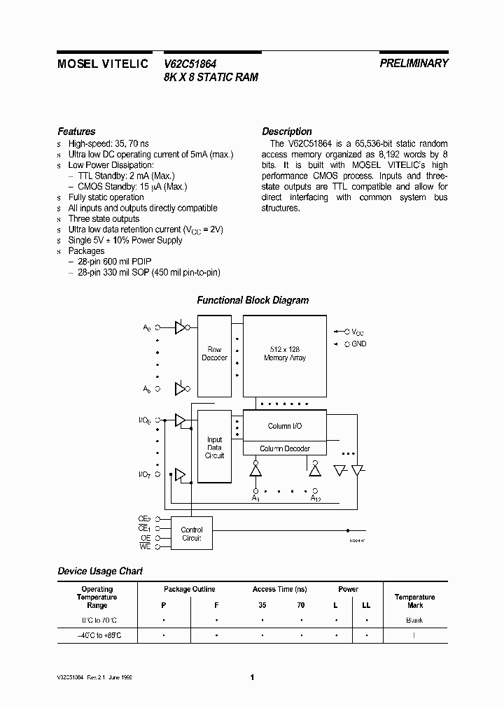 V62C51864_138884.PDF Datasheet