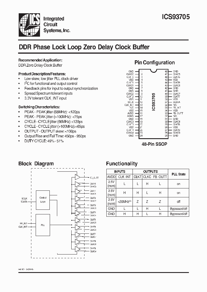 ICS93705_291655.PDF Datasheet