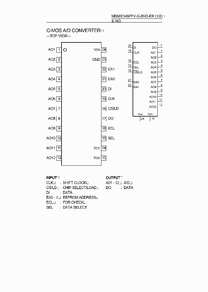 MB88E346PF_301501.PDF Datasheet