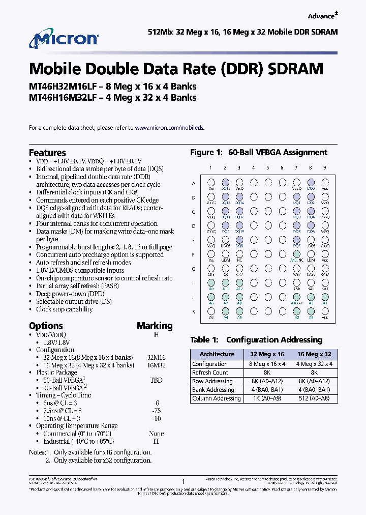 MT46H16M32_287611.PDF Datasheet