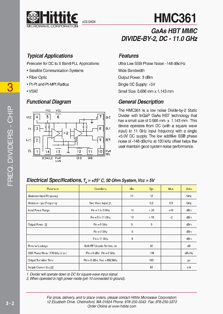 HMC361_351053.PDF Datasheet