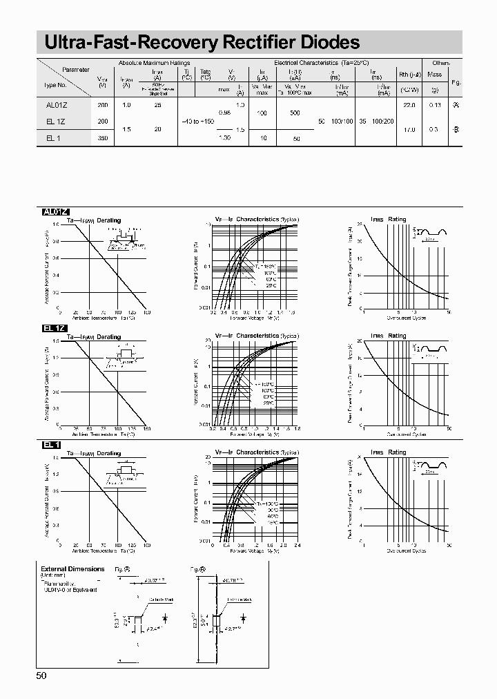 AL01Z_411689.PDF Datasheet