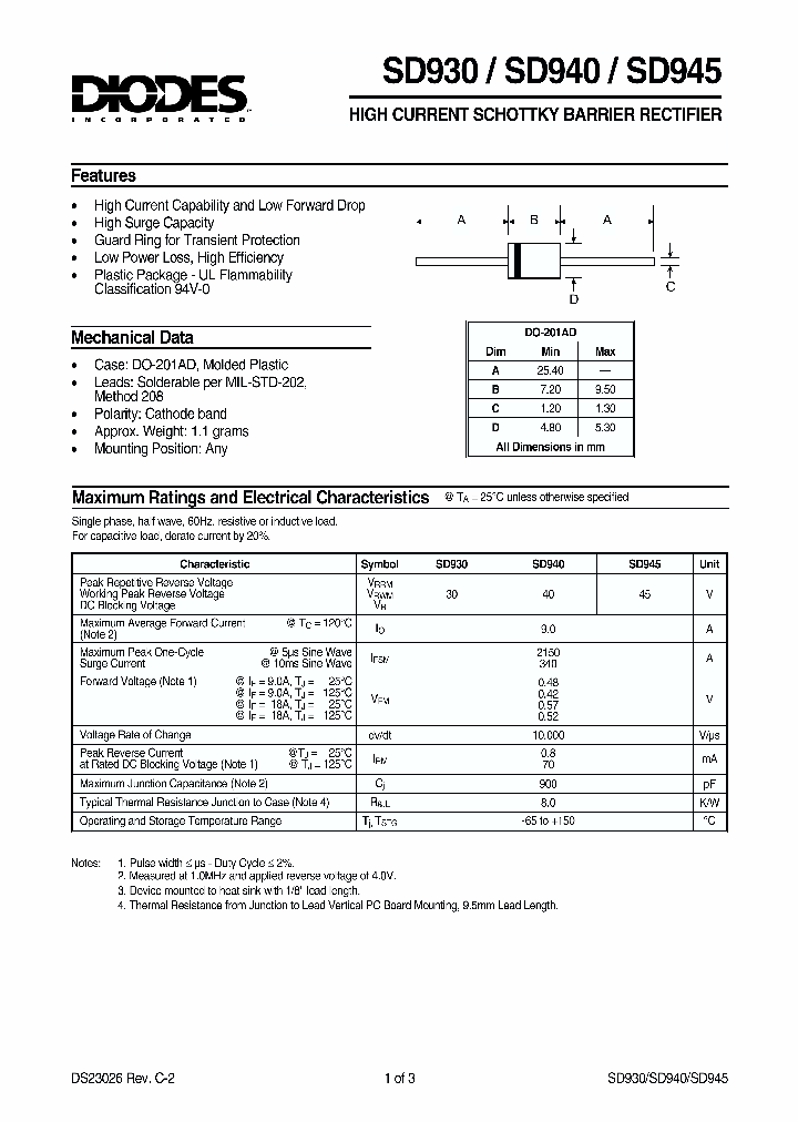 SD945_319830.PDF Datasheet