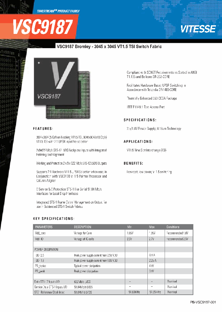 VSC9187_423629.PDF Datasheet