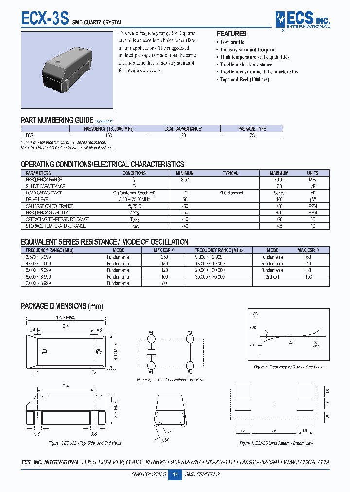ECX-3S_697769.PDF Datasheet