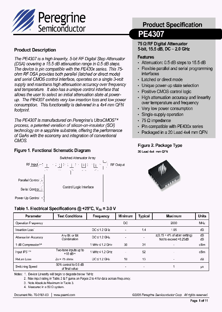 PE4307_1087288.PDF Datasheet