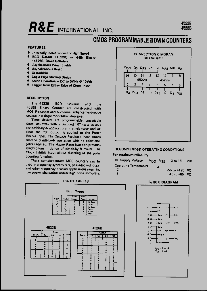 4526B_1199862.PDF Datasheet