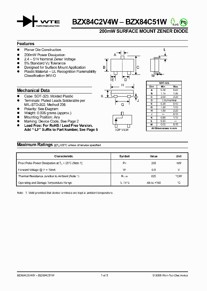 BZX84CXXW-T1_1223007.PDF Datasheet