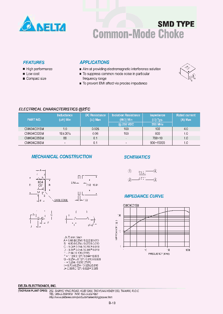 CMK04C09SM_1227272.PDF Datasheet