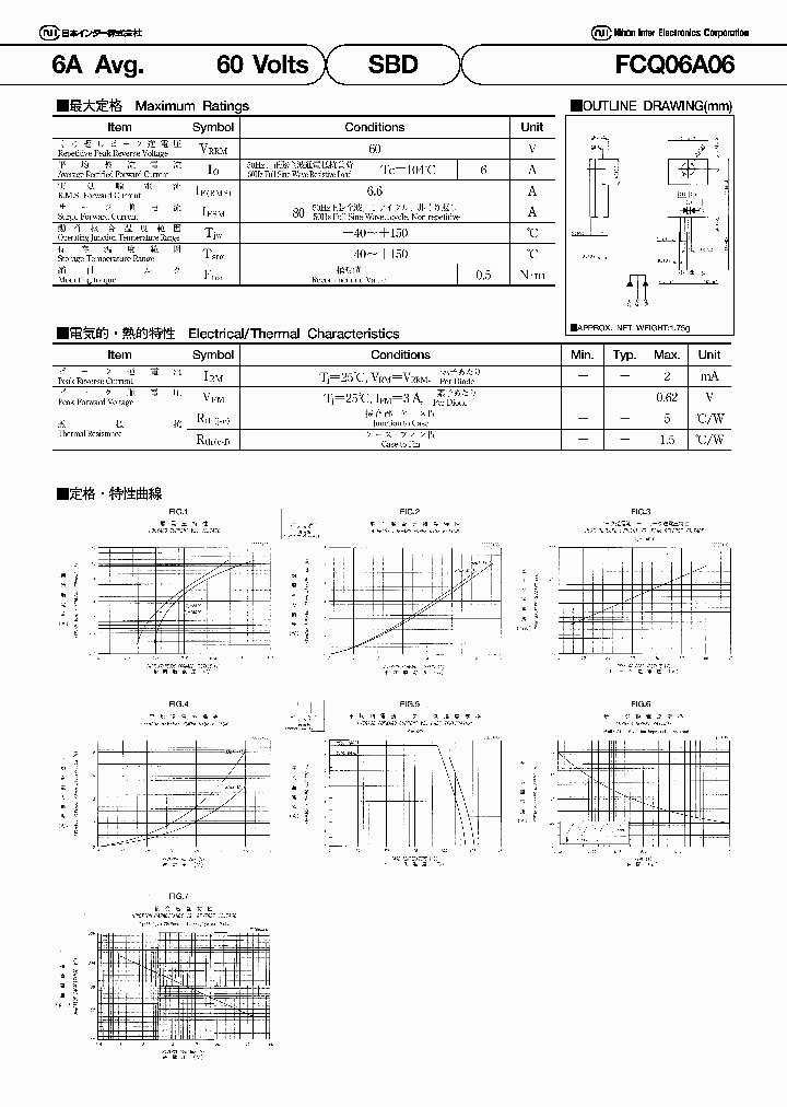 FCQ06A06_1239102.PDF Datasheet