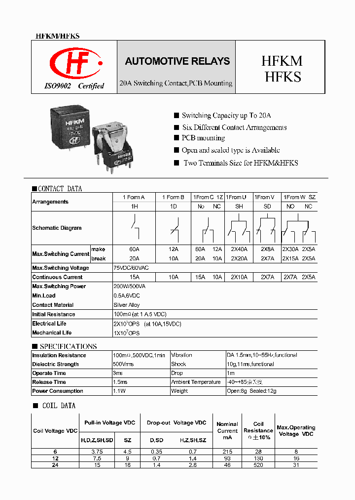 HFKS_1249387.PDF Datasheet