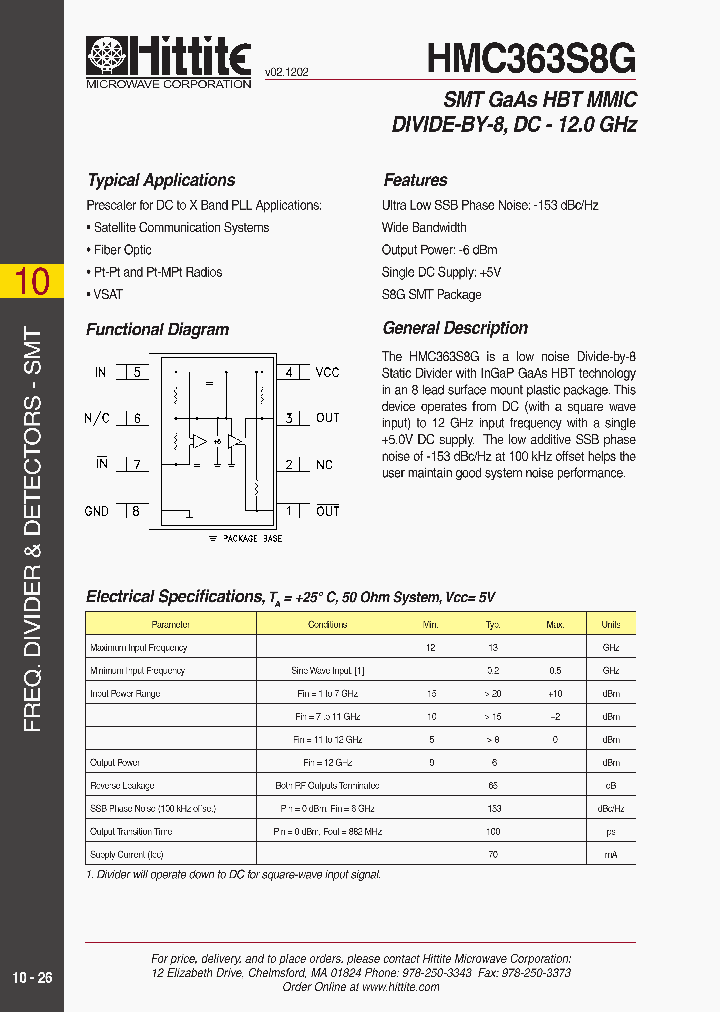 HMC363S8G_1250596.PDF Datasheet