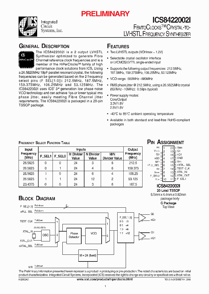 ICS8422002I_1252959.PDF Datasheet