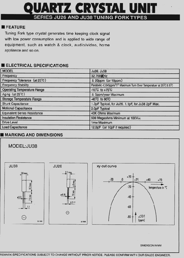 JU38_1258803.PDF Datasheet