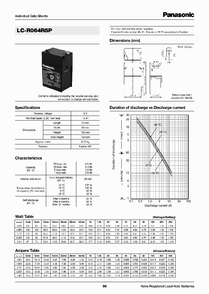 LC-R064R5P_1264088.PDF Datasheet