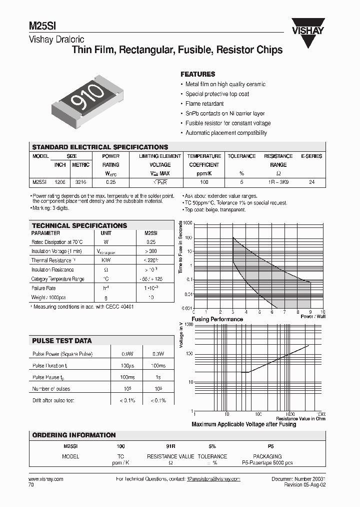 M25SI_1269093.PDF Datasheet