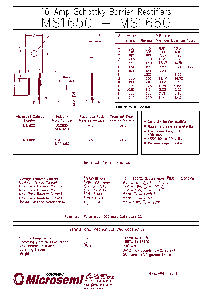 MS1660_1283807.PDF Datasheet