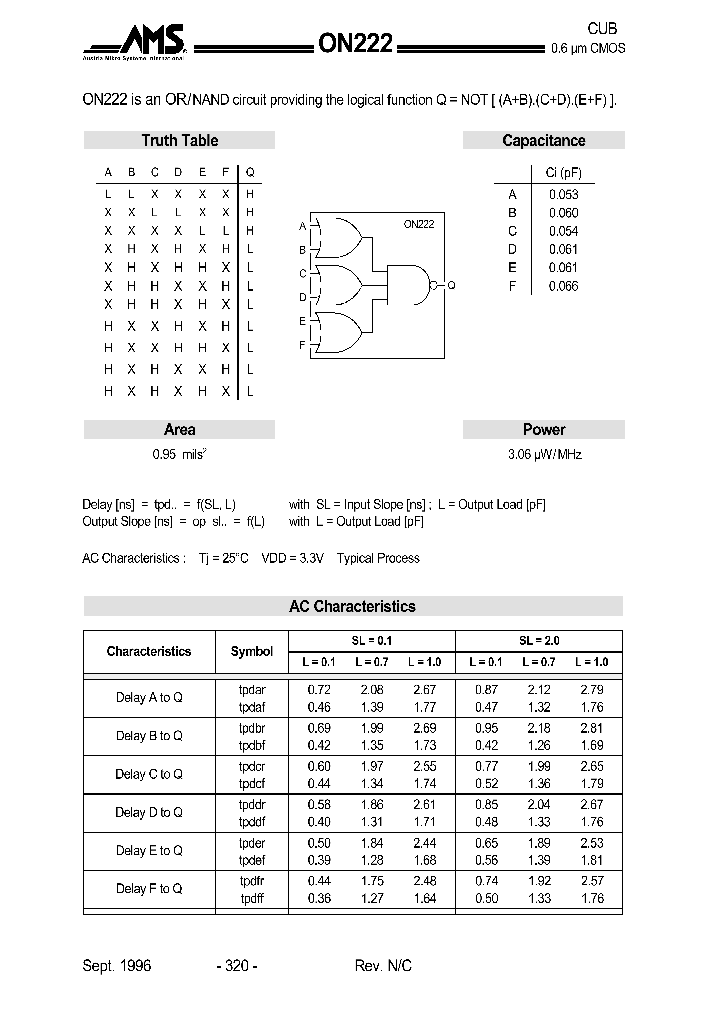 ON222_1292009.PDF Datasheet