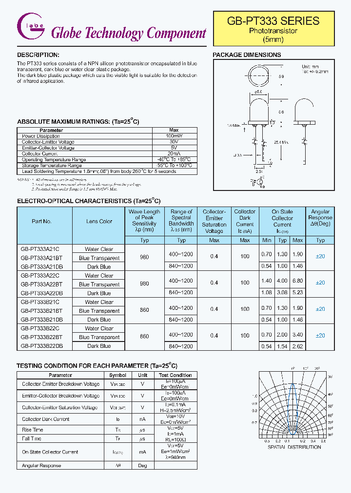 PT333_1297979.PDF Datasheet