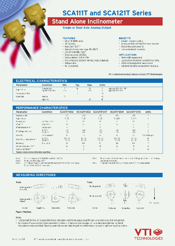 SCA1X1T-D0Y_1305817.PDF Datasheet