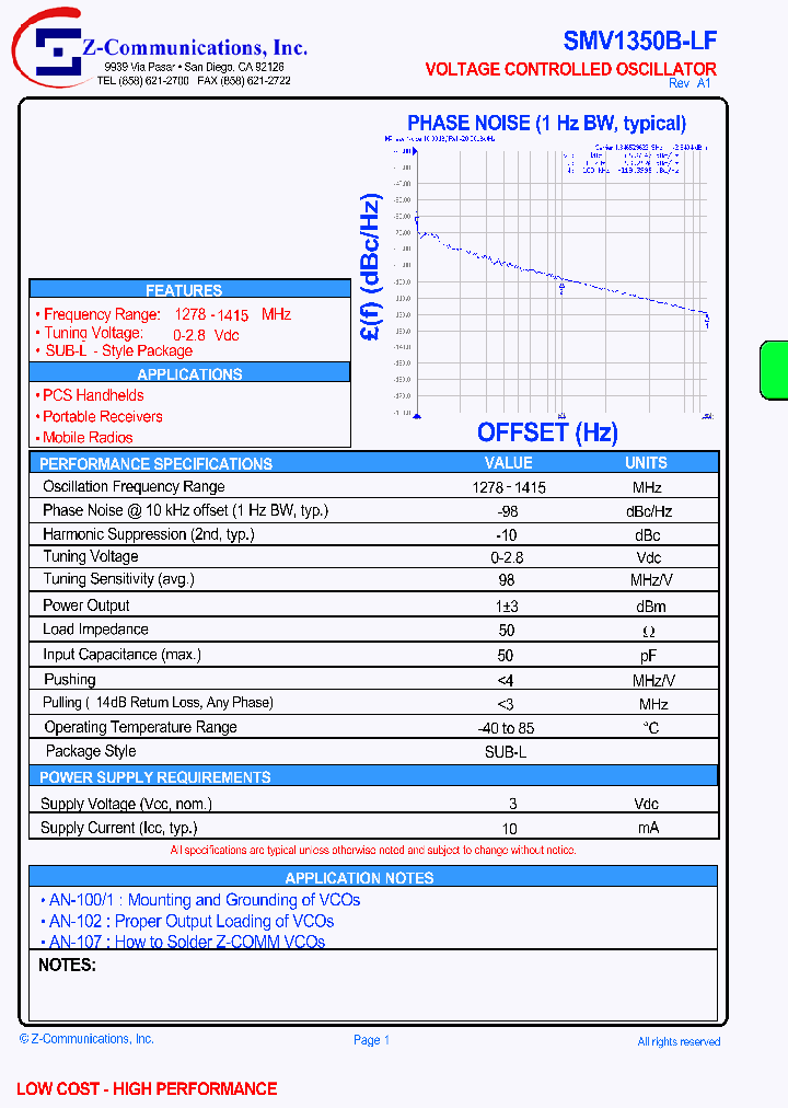 SMV1350B-LF_1311665.PDF Datasheet