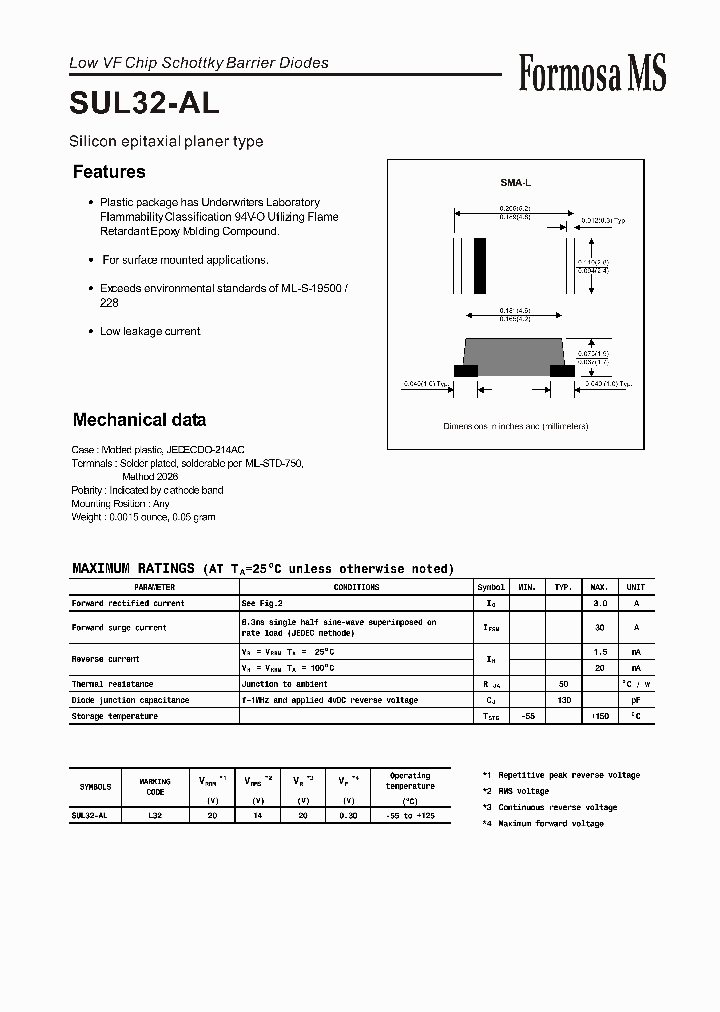 SUL32-AL_1319791.PDF Datasheet