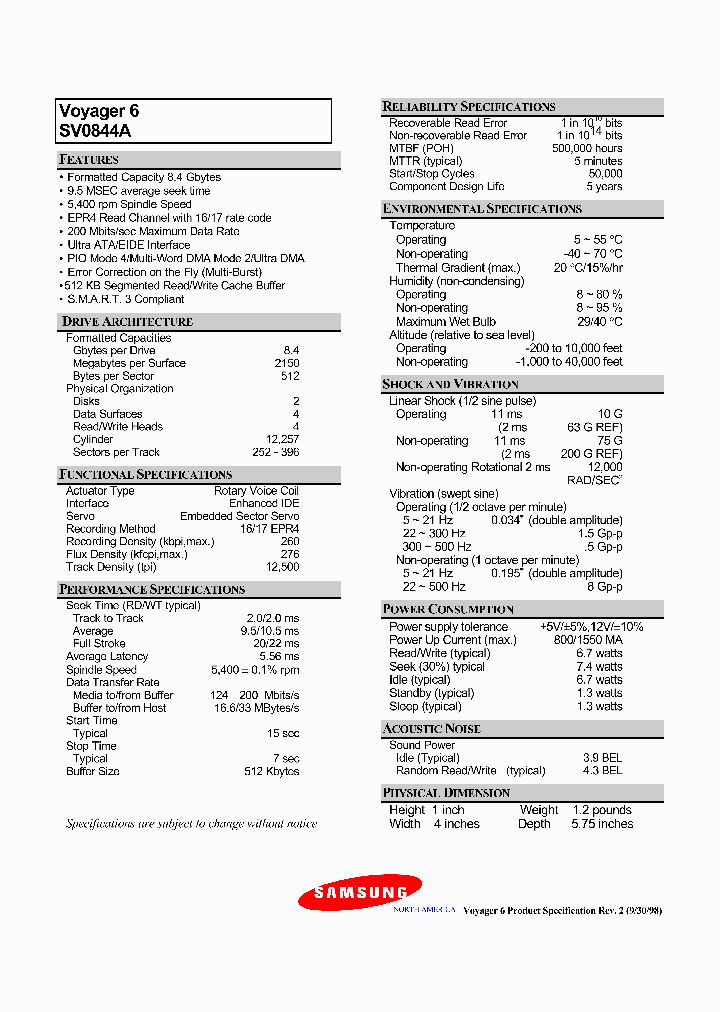 SV0844A_1319981.PDF Datasheet