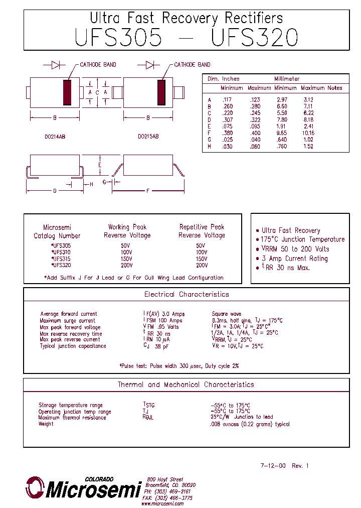 UFS320_1331093.PDF Datasheet