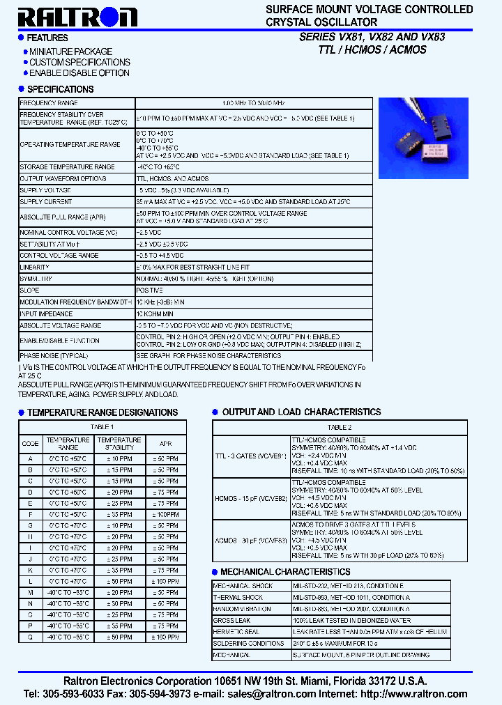 VX81_1150610.PDF Datasheet