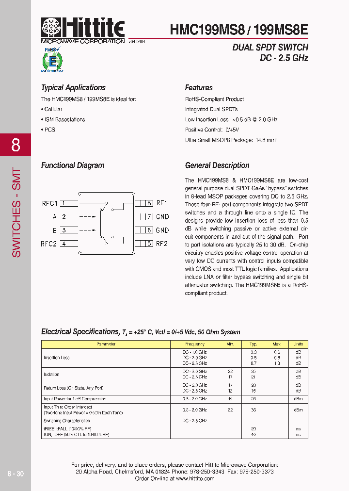 HMC199MS806_4128999.PDF Datasheet