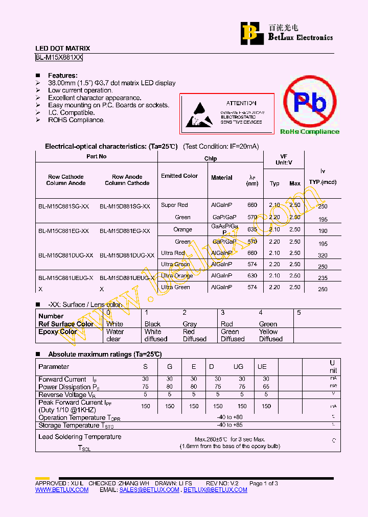 BL-M15C881DUG_4431773.PDF Datasheet