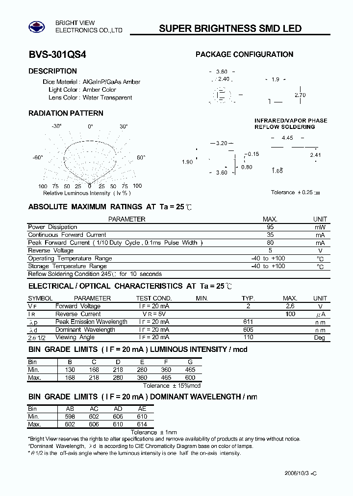 BVS-301QS4_4860286.PDF Datasheet