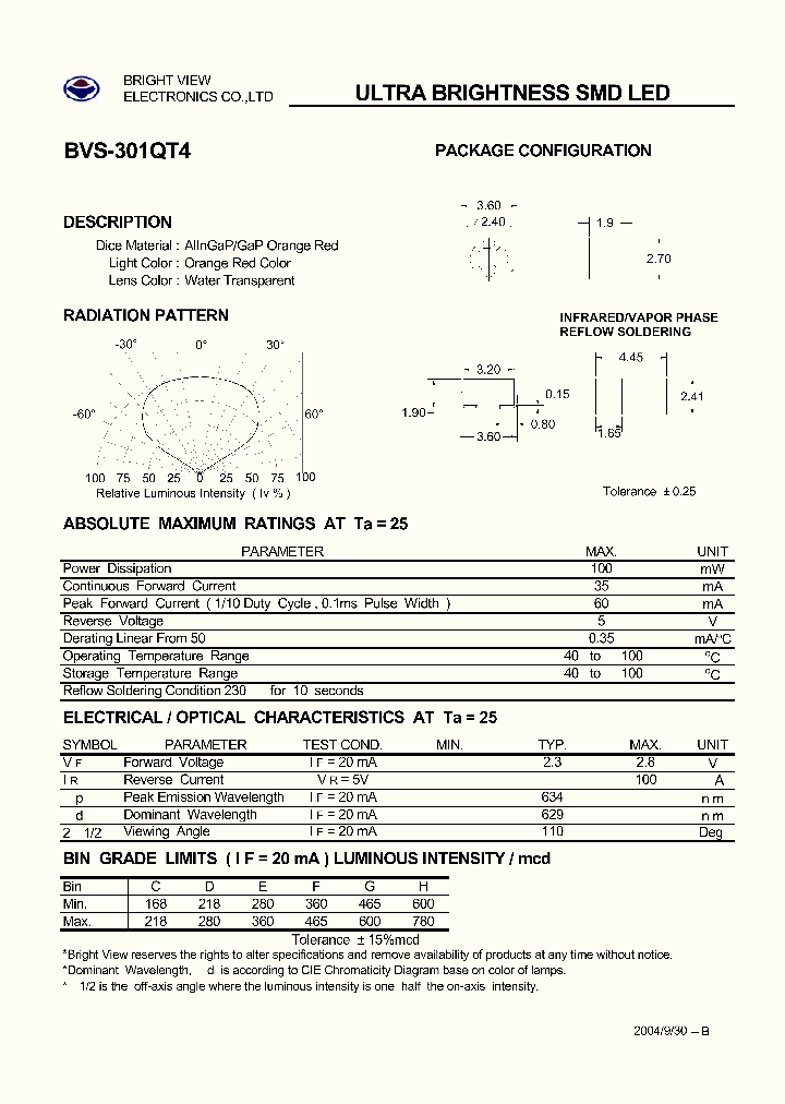 BVS-301QT4_4860287.PDF Datasheet