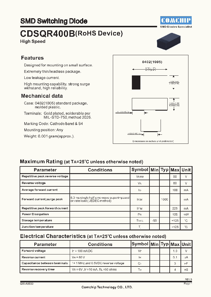 CDSQR400B_4664917.PDF Datasheet