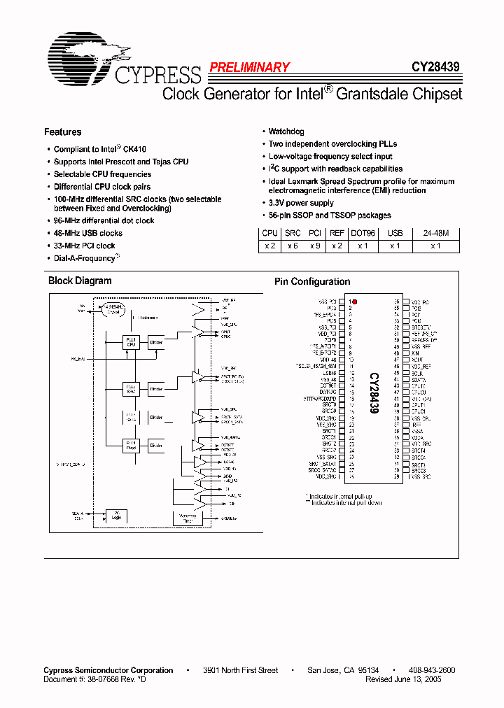 CY28439_4219124.PDF Datasheet