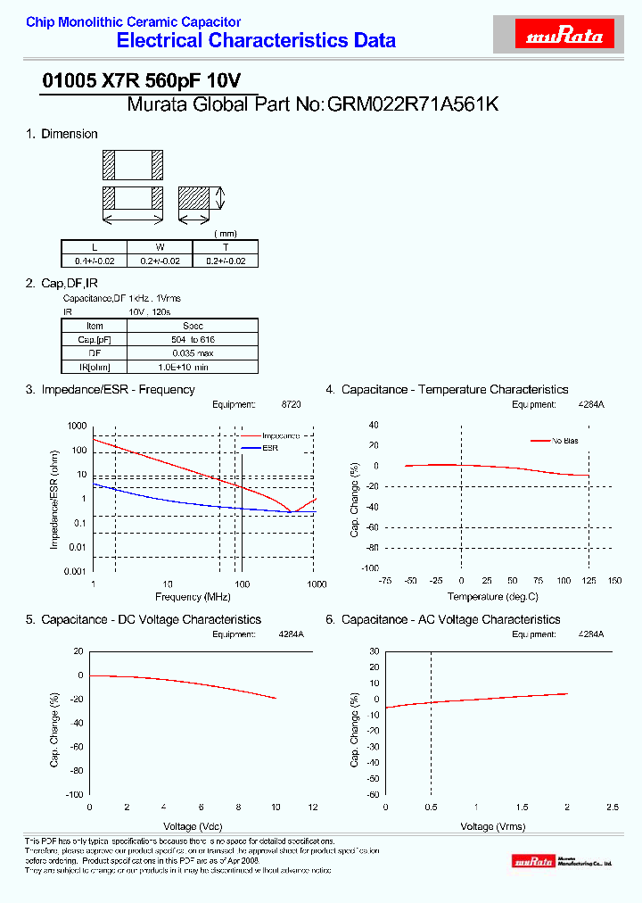 GRM022R71A561K_4433840.PDF Datasheet