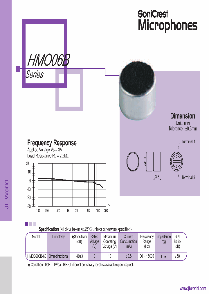 HMO0603B-60_4460490.PDF Datasheet