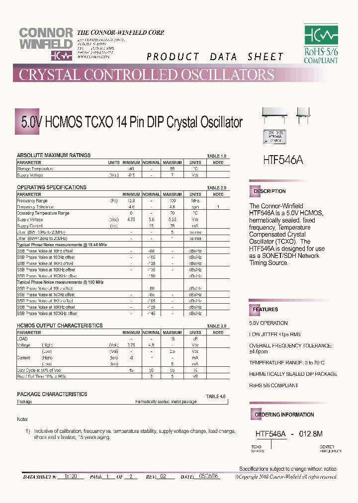 HTF546A_4292613.PDF Datasheet