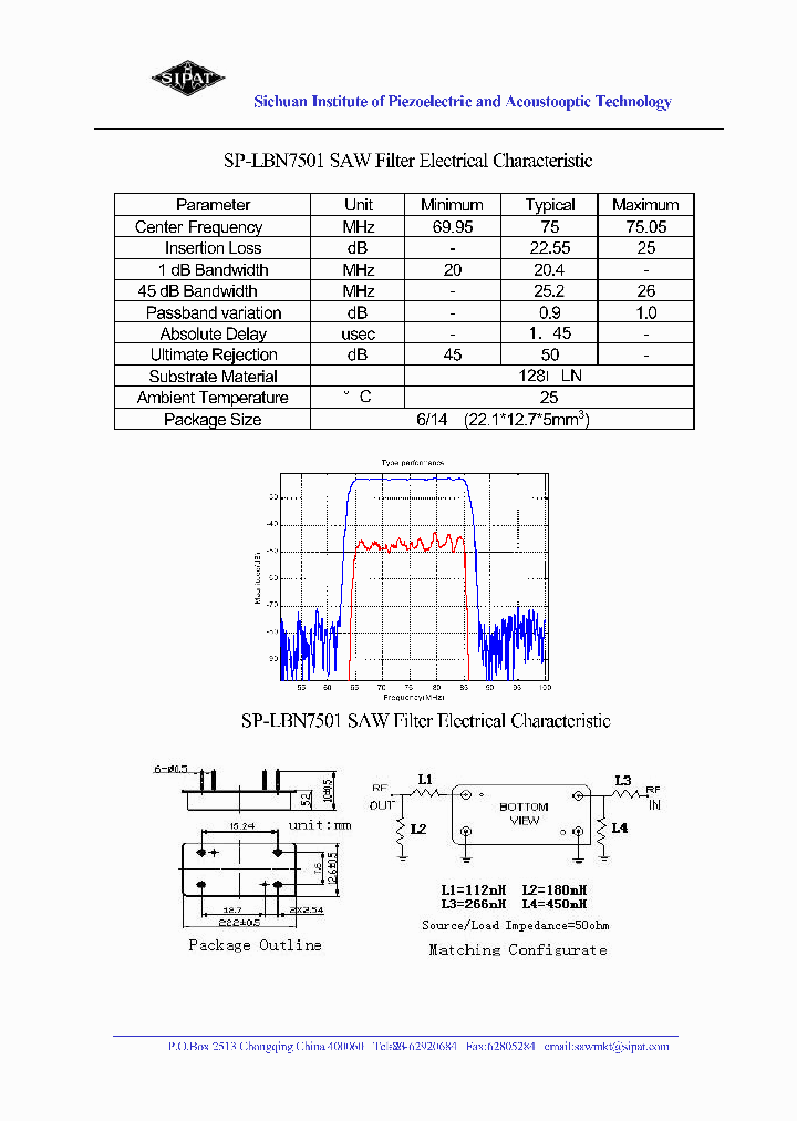 LBN7501_4196016.PDF Datasheet