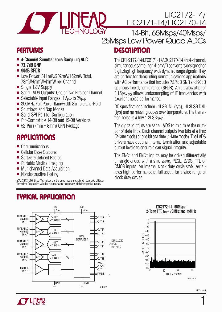 LTC2170CUKG-14PBF_4540234.PDF Datasheet