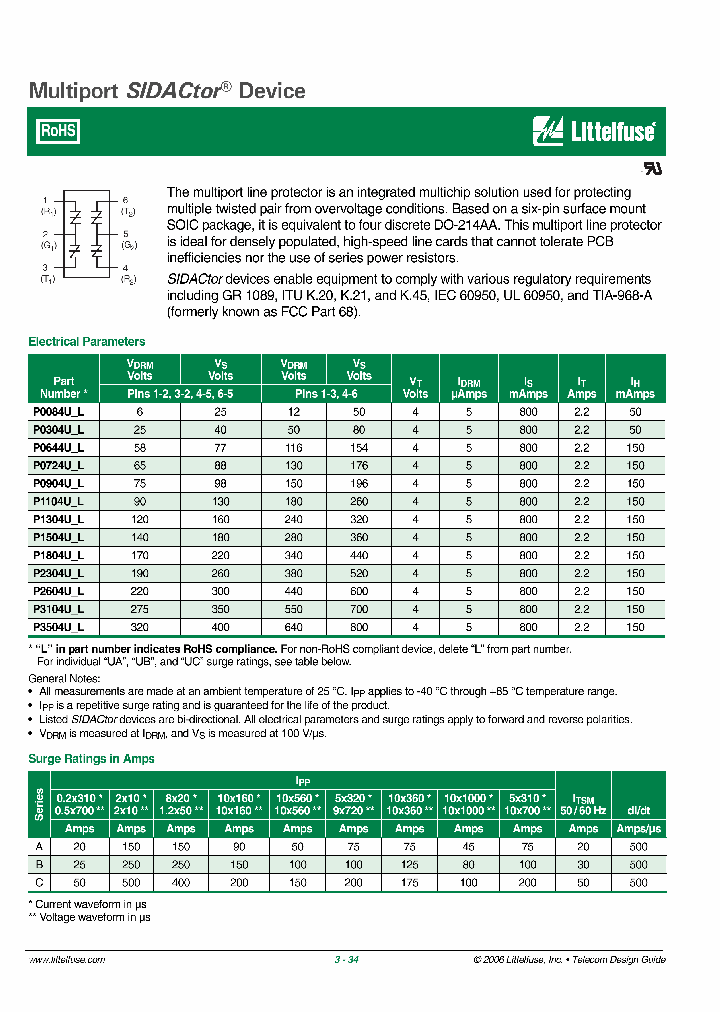 P0644UL_4196136.PDF Datasheet