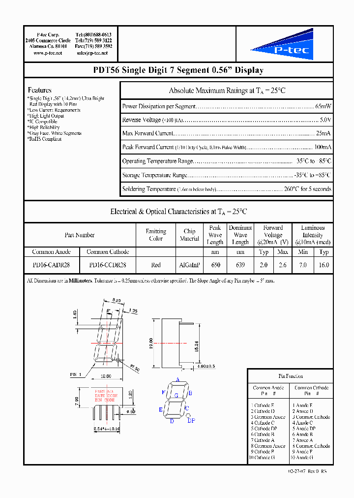 PD16-CCDR28_4589706.PDF Datasheet