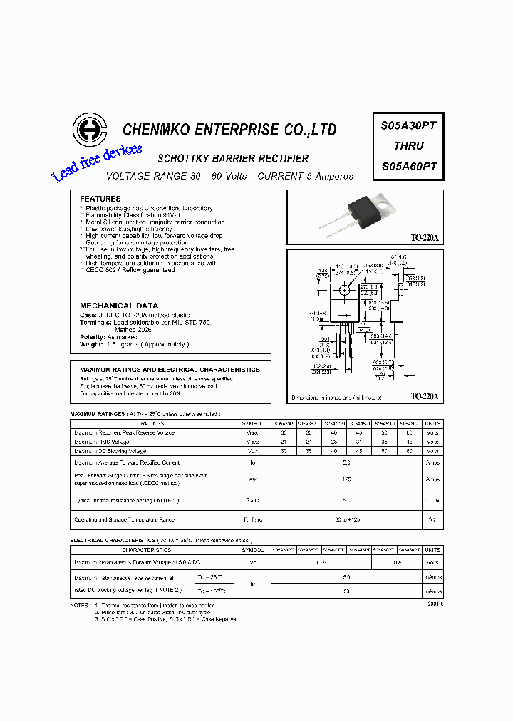 S05A35PT_4679203.PDF Datasheet