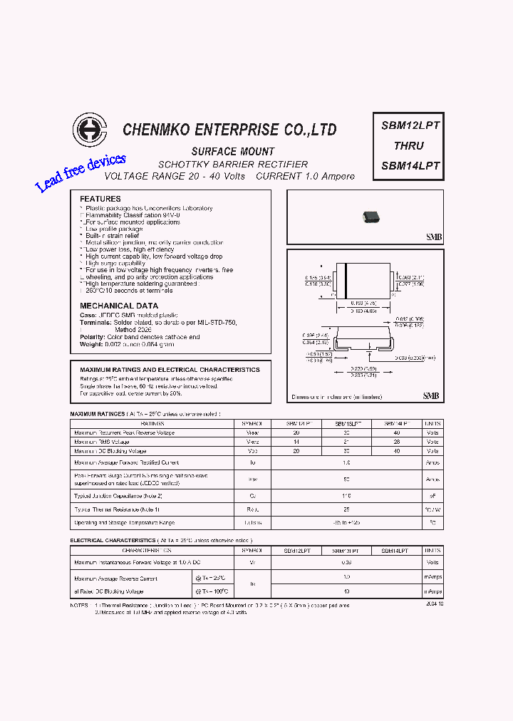 SBM14LPT_4507087.PDF Datasheet