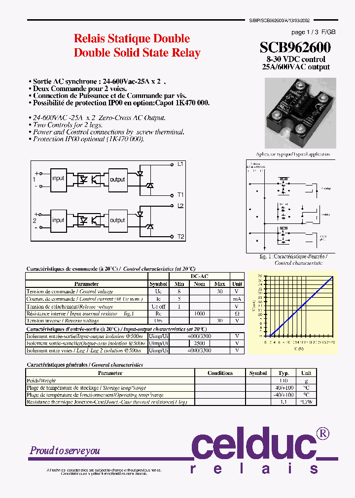 SCB962600_4318069.PDF Datasheet