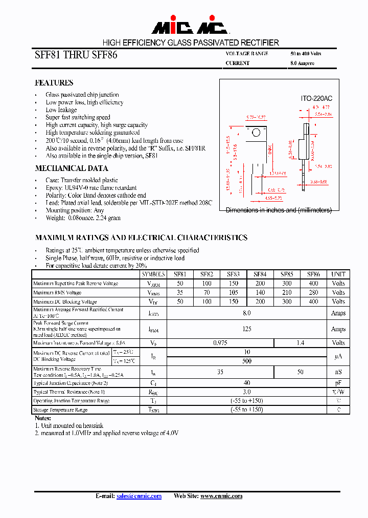 SFF85_4775006.PDF Datasheet