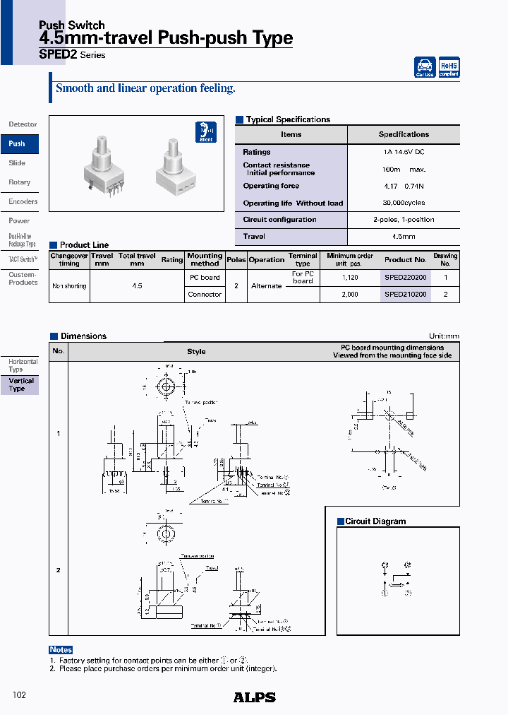 SPED220200_4523199.PDF Datasheet