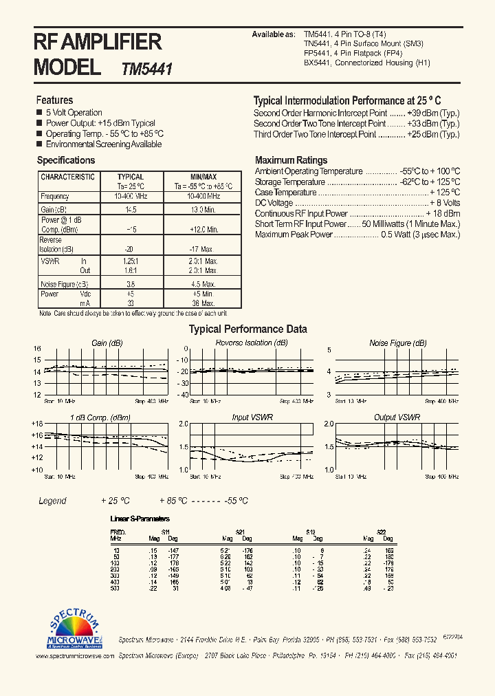 TM5441_4523693.PDF Datasheet